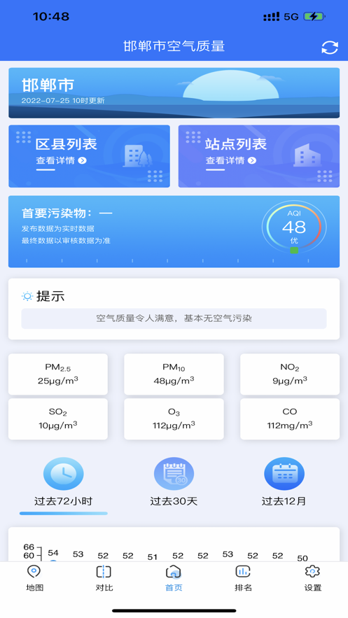 邯鄲市空氣質量蘋果版v1.4.0